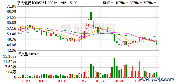 体育游戏app平台紫光专用账户中提存的股票为重整探讨秩序的偿债资源-Kaiyun网页版·「中国」开云官方网站 登录入口