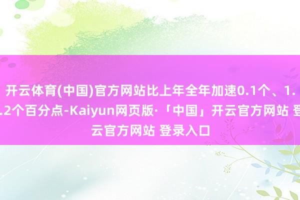 开云体育(中国)官方网站比上年全年加速0.1个、1.1个和0.2个百分点-Kaiyun网页版·「中国」开云官方网站 登录入口