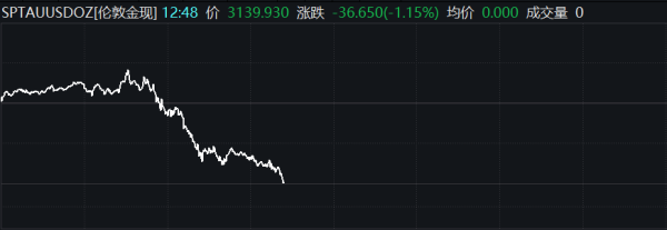 体育游戏app平台约占公司最近一期经审计交易收入的80.38%-Kaiyun网页版·「中国」开云官方网站 登录入口